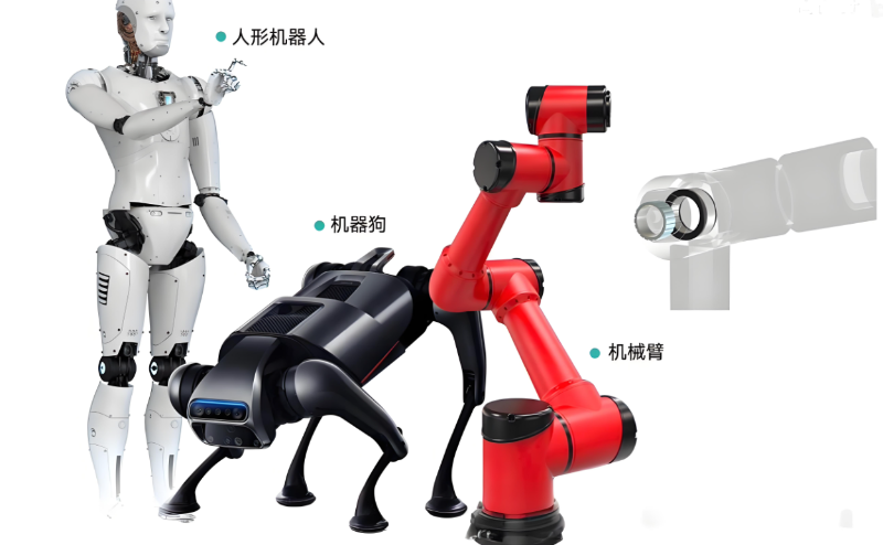 无框力矩电机应用于机器人结构中