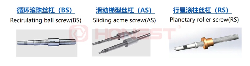 机械传动装置类型