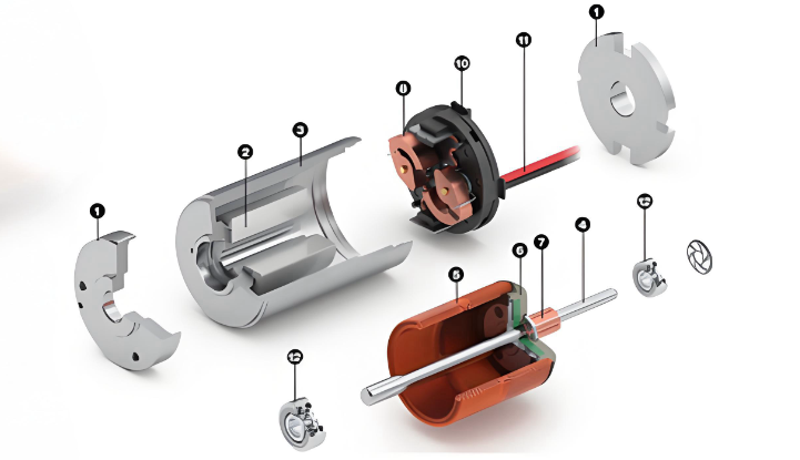 空心杯电机为何会成为全球顶尖产品核心部件的选择？
