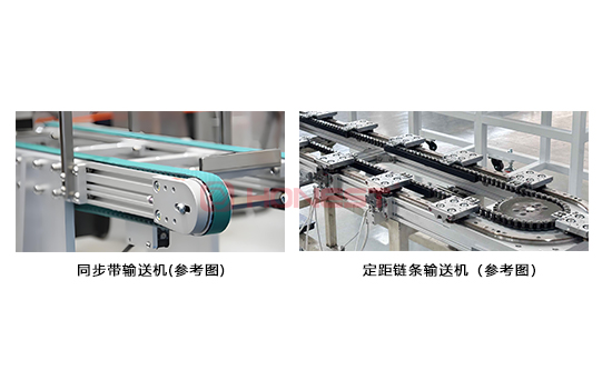 定距链条与同步带