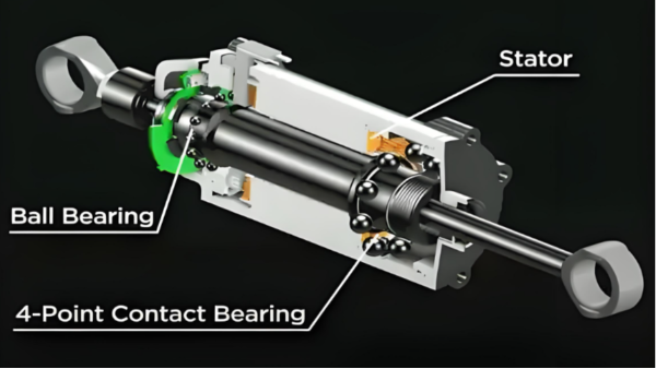 从仿生到智能，线性执行器如何成为人形机器人的“肌肉引擎”？