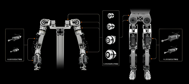 线性执行器应用图（网图）
