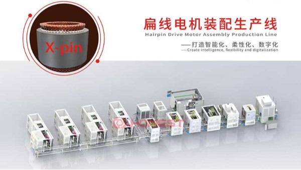 展会邀请函 | 扁线电机智造技术展览会在即，红桃国际邀您共赴盛会！