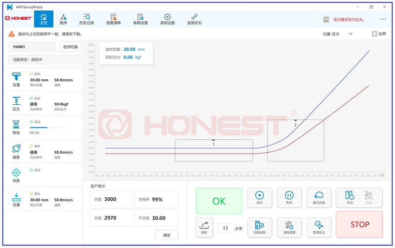 伺服压机人机交互系统图1