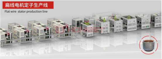 1.扁线定子生产线
